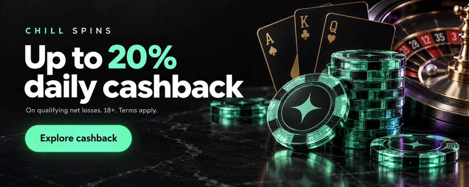 Chill Spins: up to 20% daily cashback on qualifying net losses. Explore cashback. 18+. Terms apply.